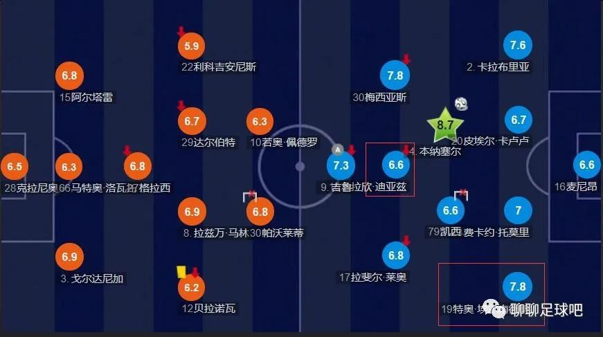 寸止挑战
